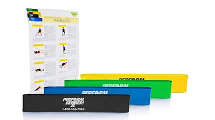 Minibands, Fitnessband, Training, Workout Minibands