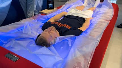 FIBO Trends FIBO Trends