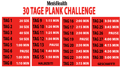 Plank Challenge Tabelle Plank Challenge Tabelle