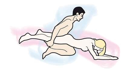 Sexstellung #7: Der Pflug Sexstellung #7: Der Pflug