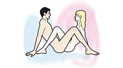 Sexstellung Nr. 27: Die Liebesschaukel Sexstellung Nr. 27: Die Liebesschaukel