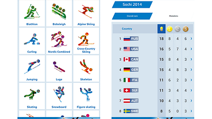 Olympia-App "Sochi 2014 Results" Olympia-App "Sochi 2014 Results"