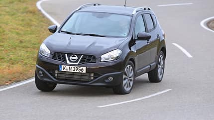 Neun kompakte SUV im Test Neun kompakte SUV im Test
