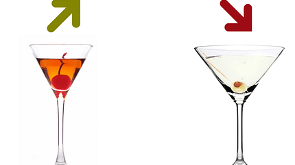 Beim Kalorienduell heißt es lieber Manhattan als Martini Beim Kalorienduell heißt es lieber Manhattan als Martini