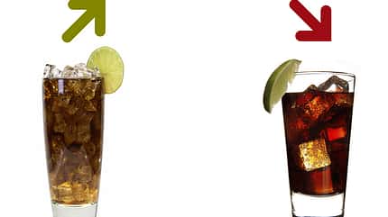 Beim Kalorienduell heißt es lieber Whiskey-Cola als Cuba Libre Beim Kalorienduell heißt es lieber Whiskey-Cola als Cuba Libre