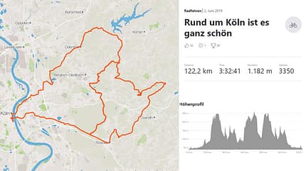 Max Immer: So schaffe ich die L’Étape du Tour de France Max Immer: So schaffe ich die L’Étape du Tour de France